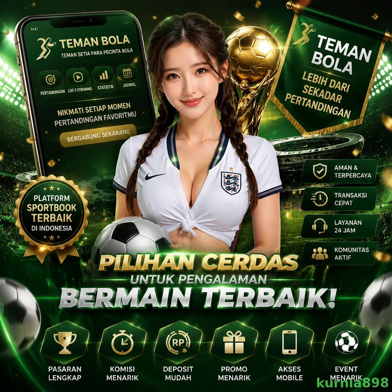 kurnia898 Tutorial Pemain