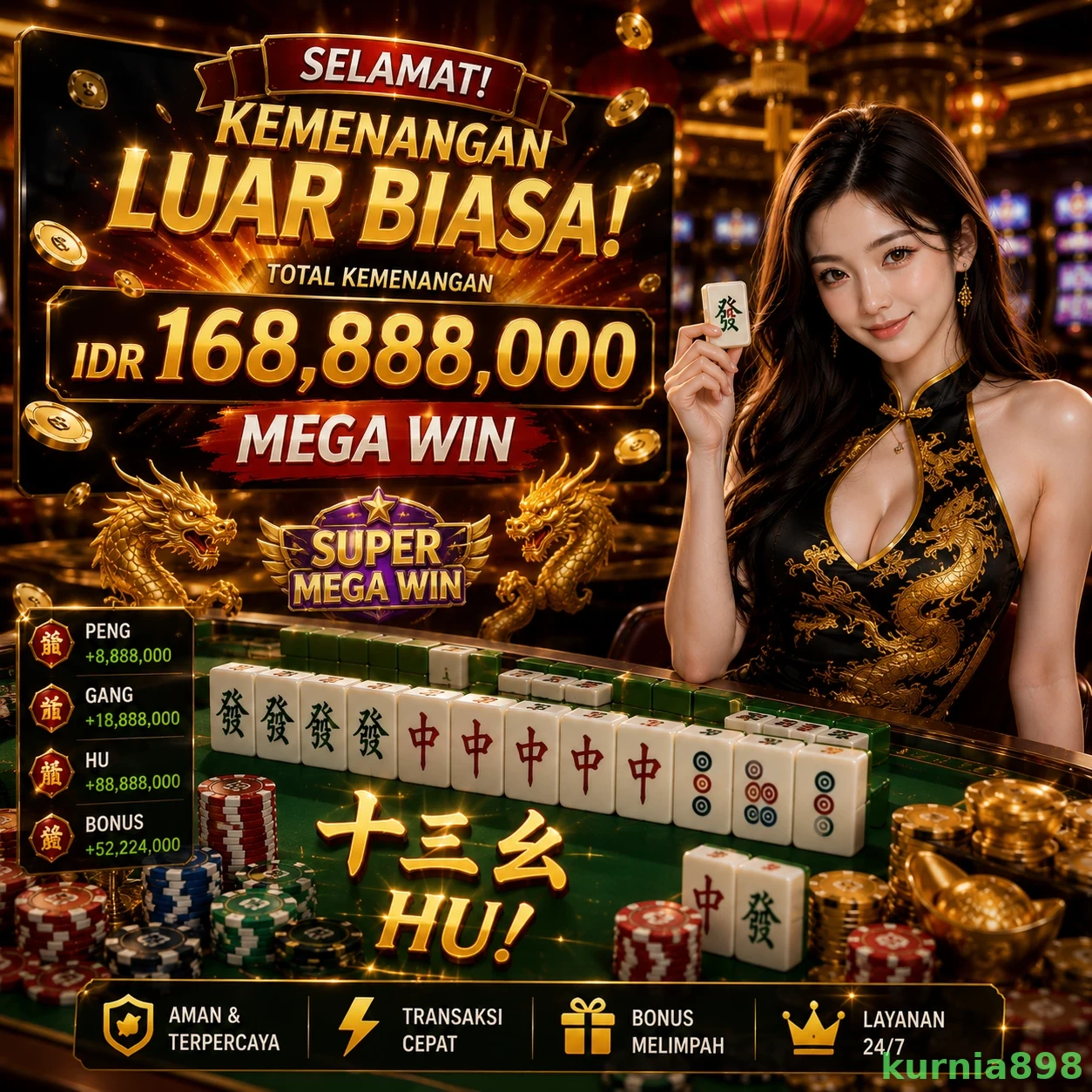 Mengenal Fitur Menarik di Situs kurnia898
